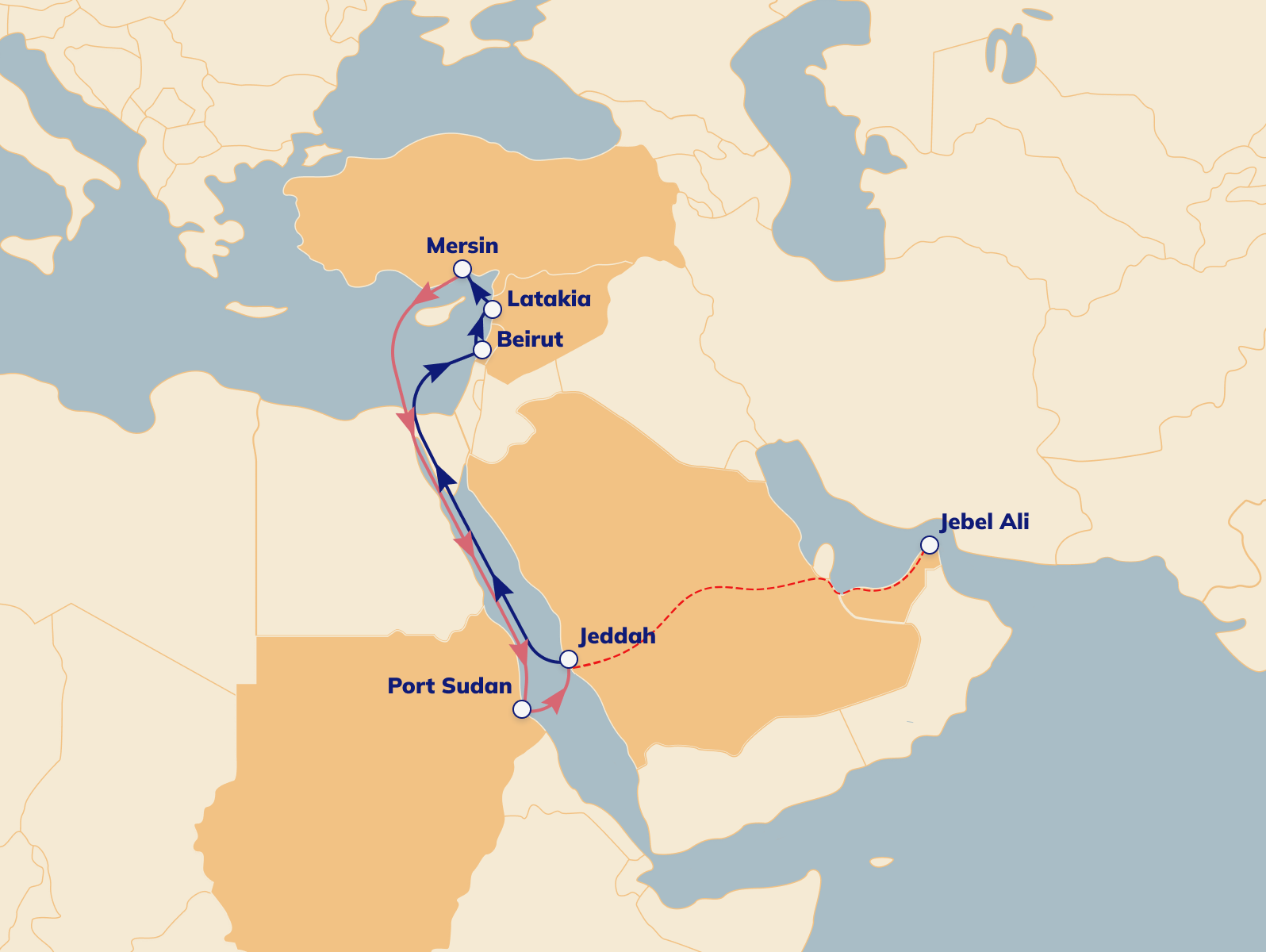 JEBEL ALI SERVICE REINSTATE.