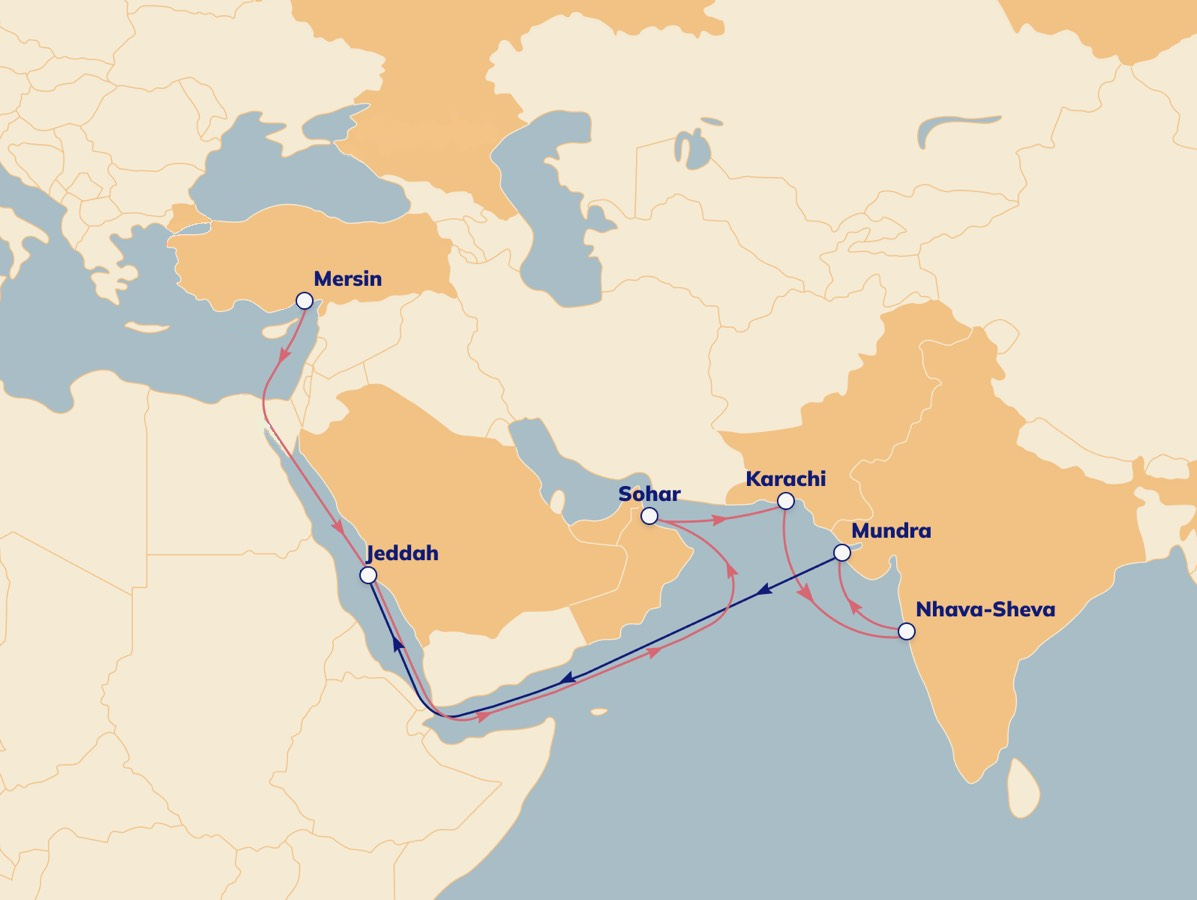 IXS route map